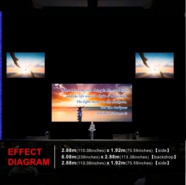 2.88x1.92m(side)+ 6.08x2.88m