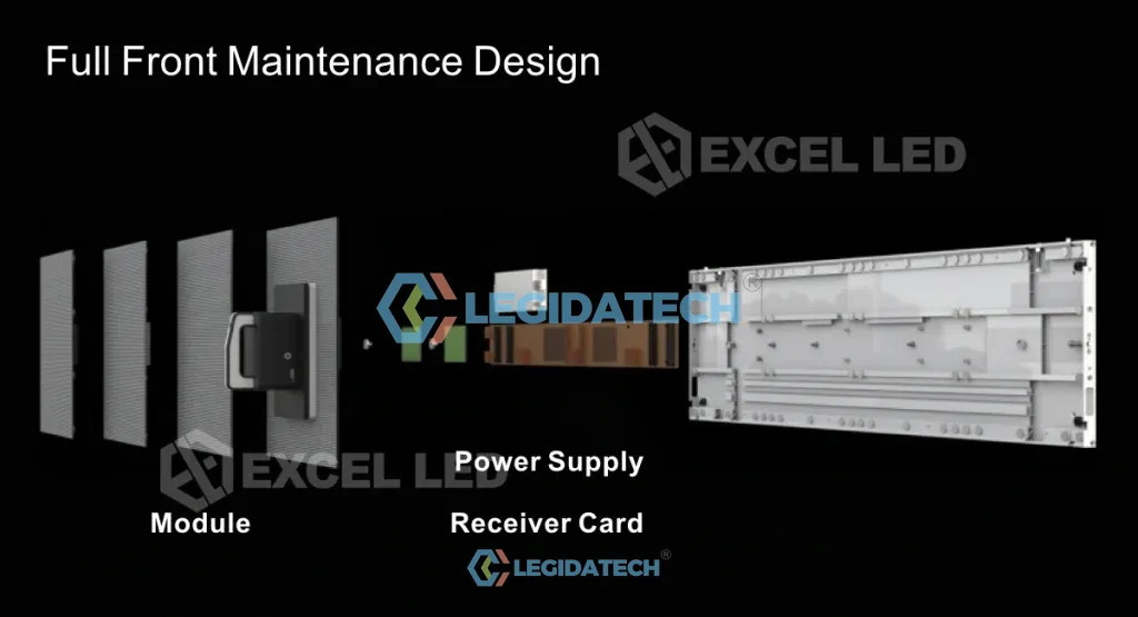 Front service magnetic module replacement on PS series slim indoor LED wall for church